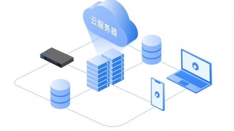 企业软件定制开发选购指南