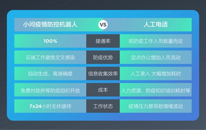 软件定制开发：企业数字化转型的得力助手